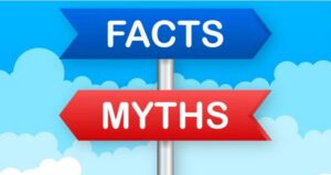 ТЕСТ ПРАВДА ИЛИ МИФ